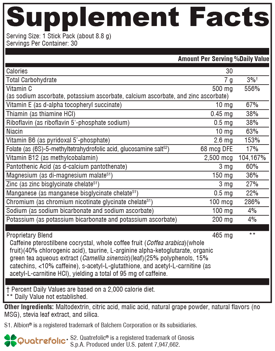 Sero-Ignite Workout - Berry (30 Servings)