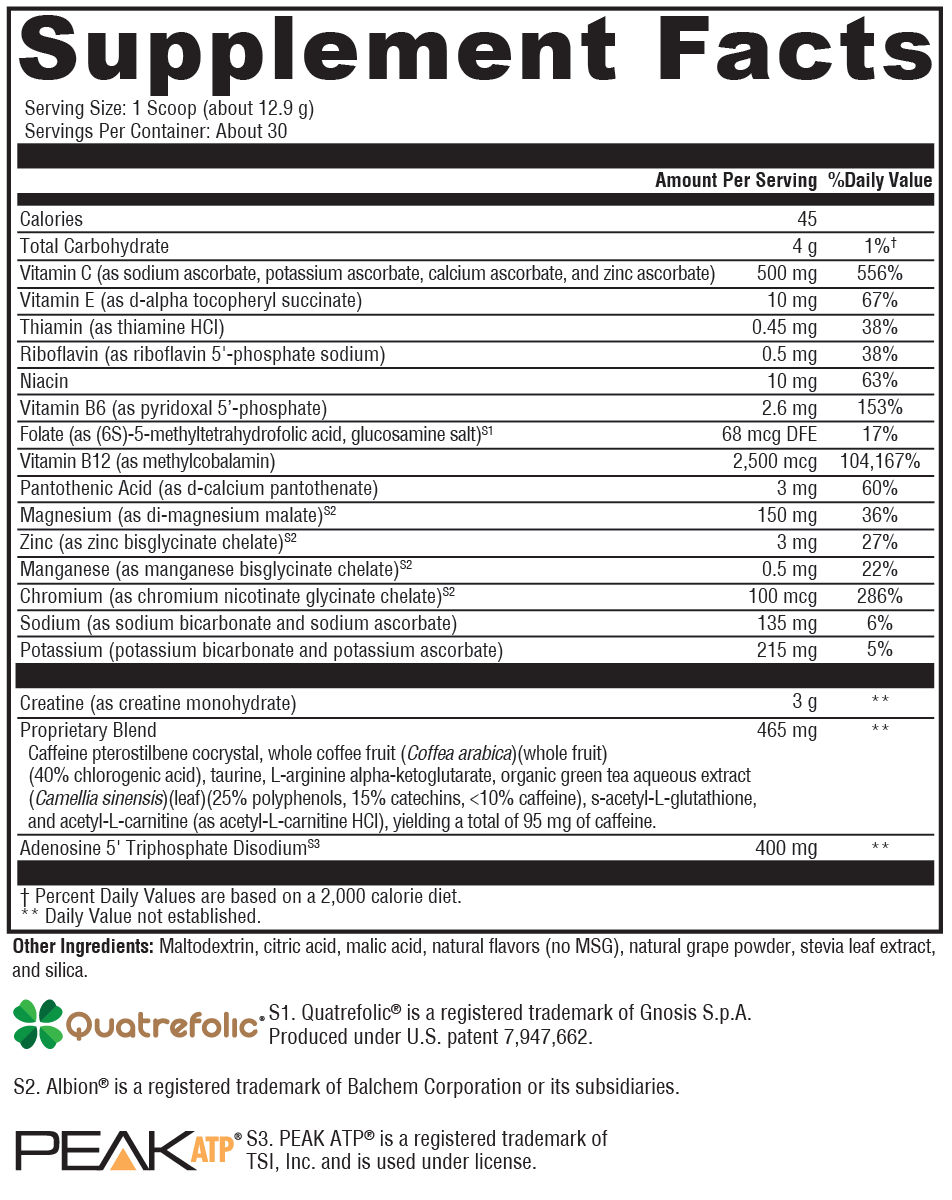 Sero-Ignite Workout with Creatine - Berry (30 Servings)
