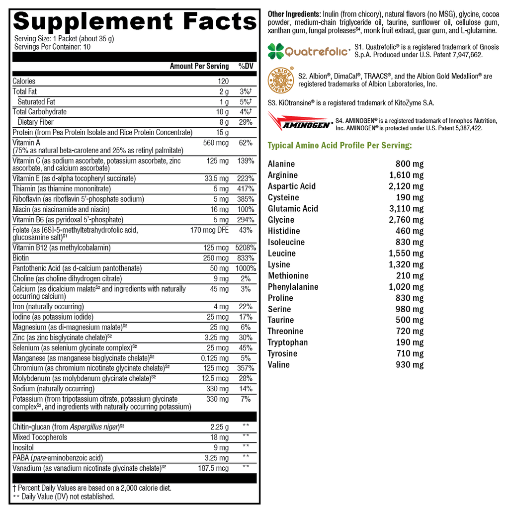 Sero-Lean Meal - Chocolate (14 Servings)