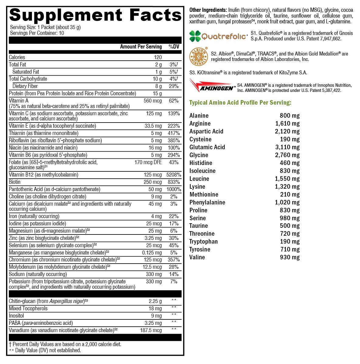 Sero-Lean Meal - Chocolate (14 Servings)