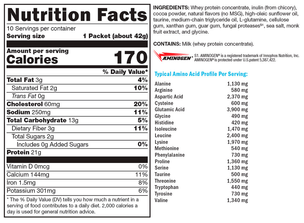Sero-Lean Meal Whey - Chocolate (14 Servings)