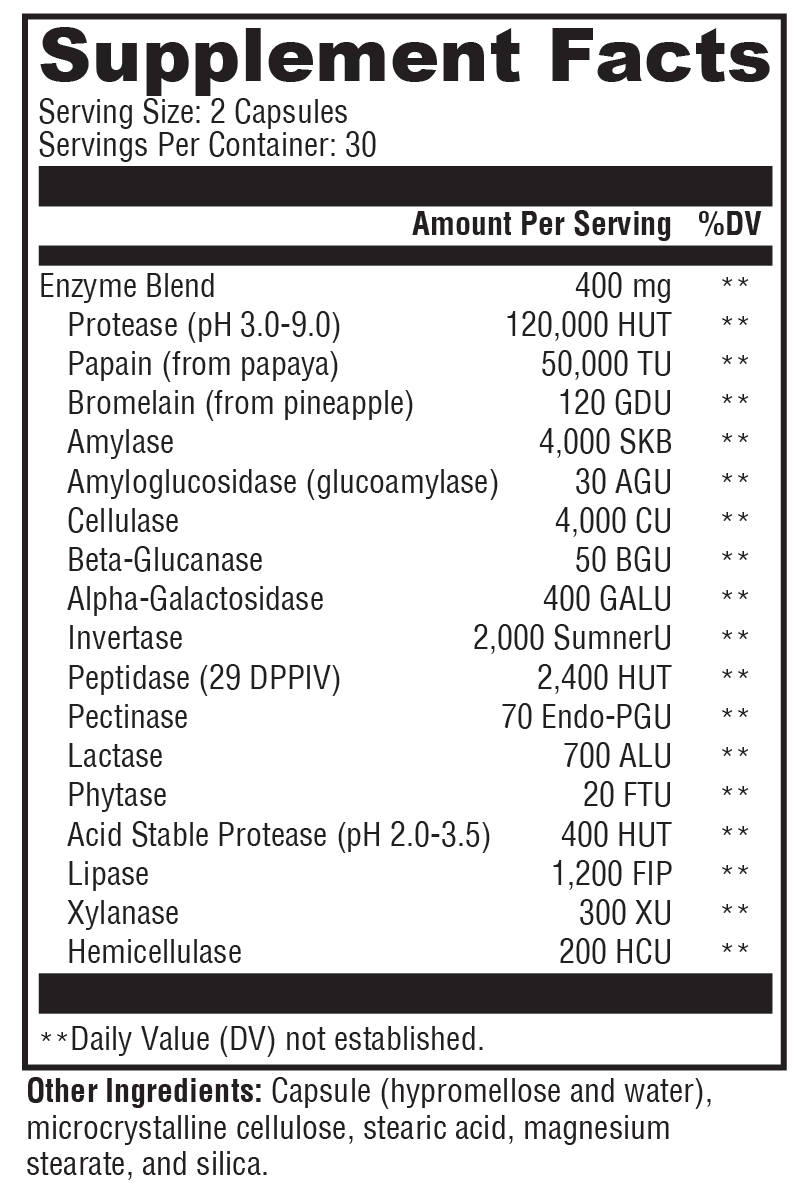 SeroZyme (60 Capsules)