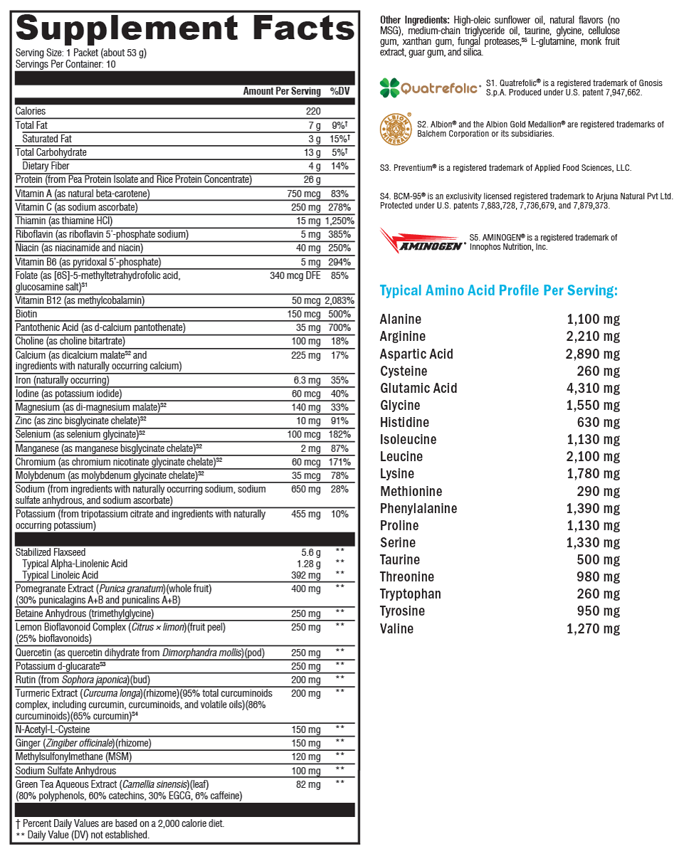 Sero GI Support & Recovery - Vanilla (14 Servings)